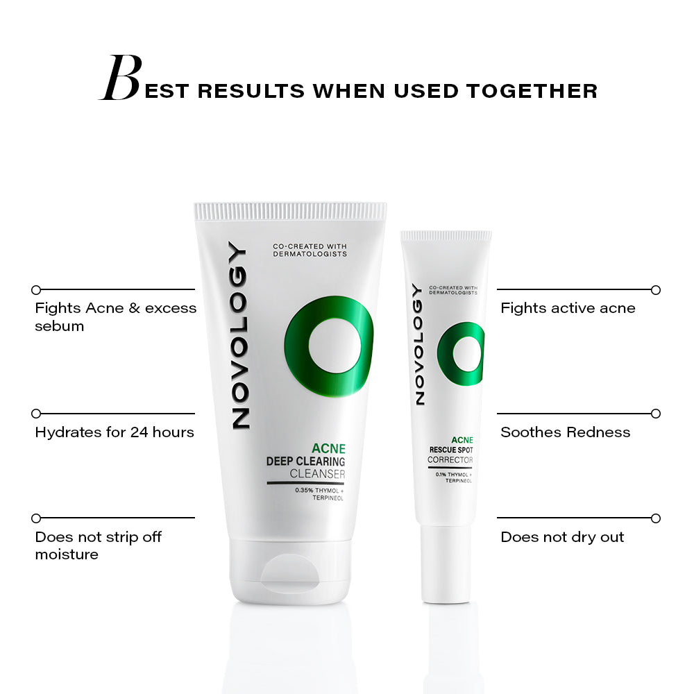 Novology Acne Spot Correction Kit with Cleanser and Gel