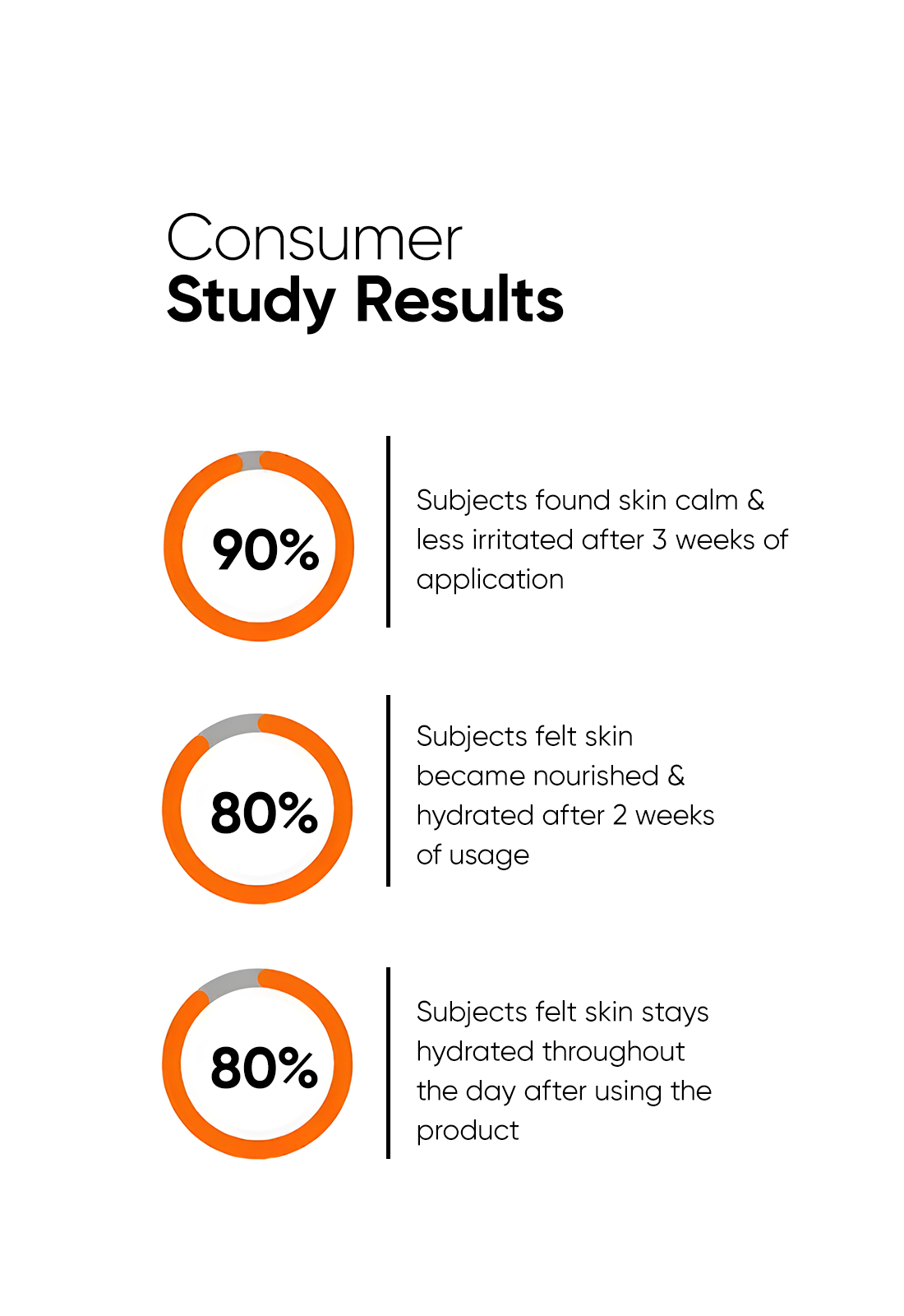 Minimalist Ceramides 0.3% Barrier Repair Moisturizer with Soothing Bisabolol