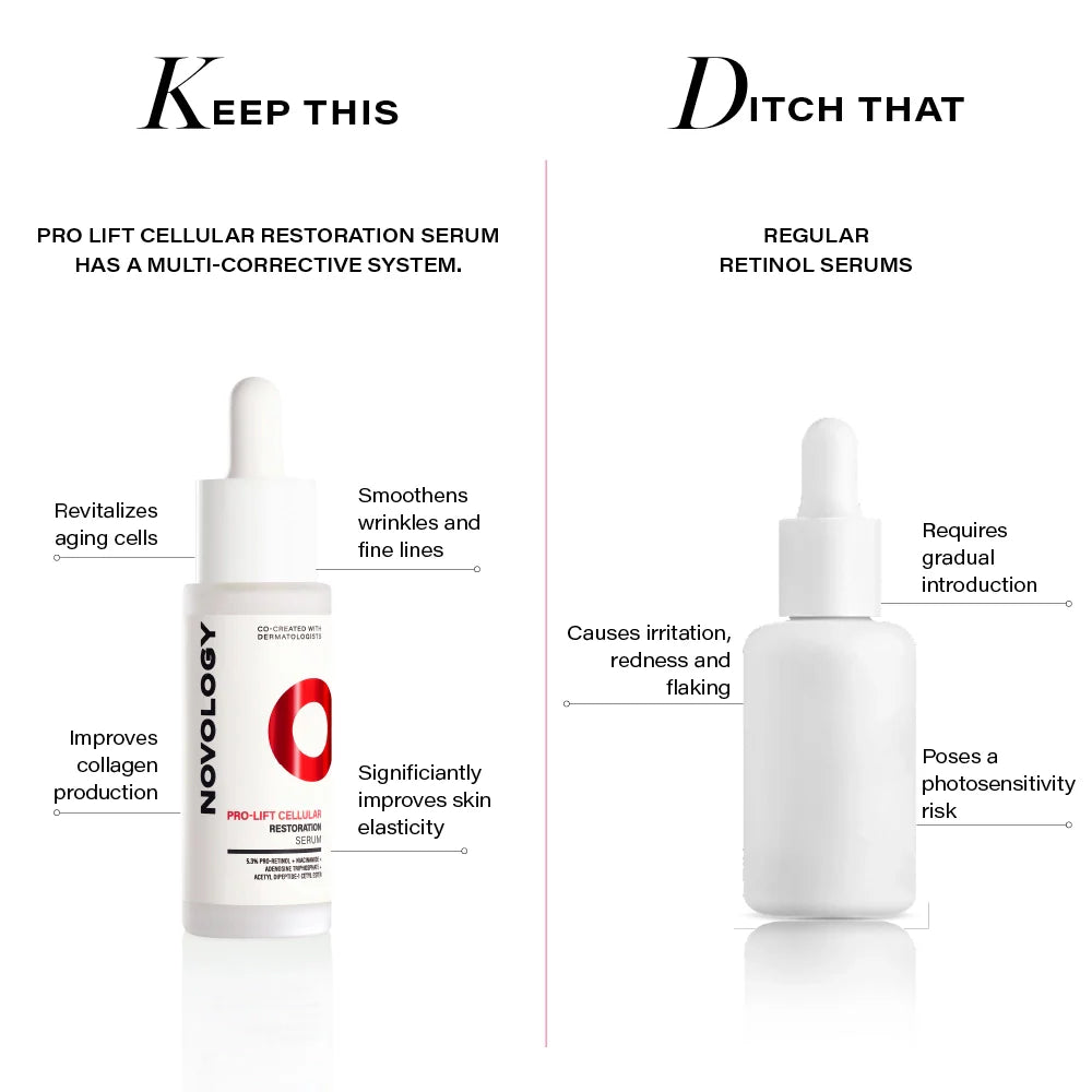 Novology Pro-Lift Cellular Restoration Serum for Fine Lines and Collagen