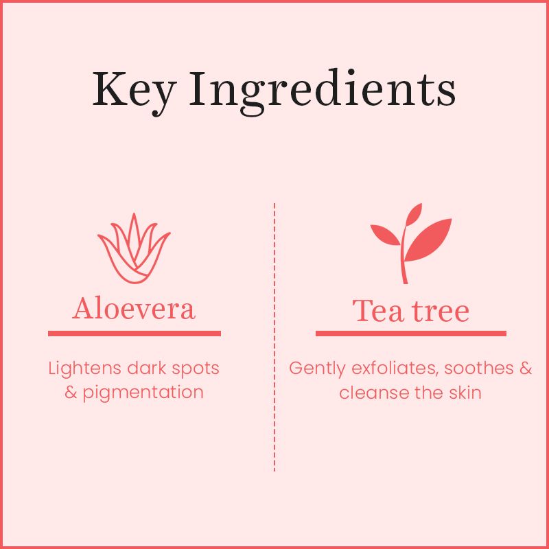 https://images-static.nykaa.com/media/catalog/product/0/a/0ac22d8O3XXX00000047_3.jpg
