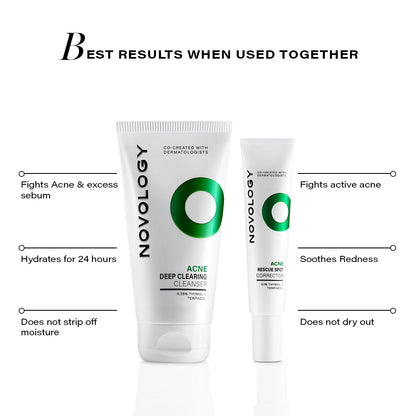 Novology Acne Spot Correction Kit with Cleanser and Gel