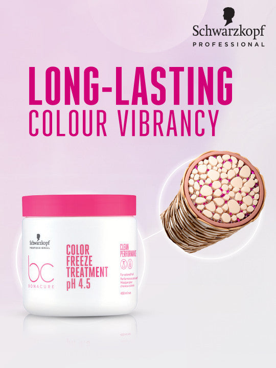 Schwarzkopf Professional BC Bonacure Color Freeze pH 4.5 Hair Mask 450ml