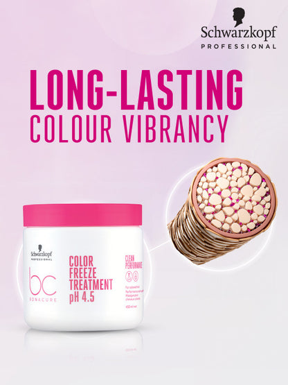 Schwarzkopf Professional BC Bonacure Color Freeze pH 4.5 Hair Mask 450ml