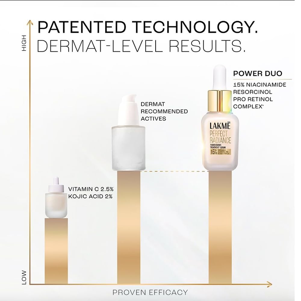 Lakme Perfect Radiance 15% Niacinamide Resorcinol Pro Retinol Pigmentation Treatment Serum
