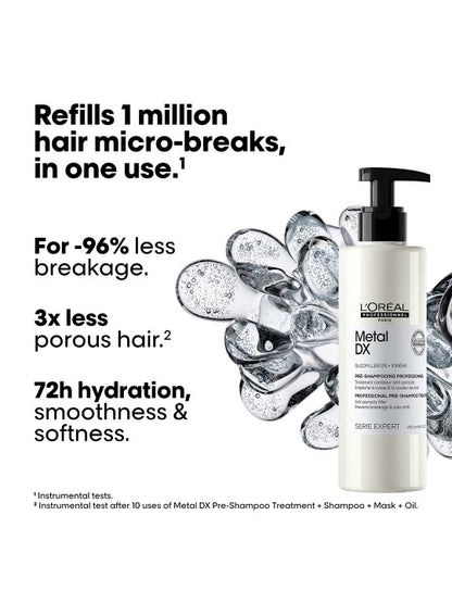 L'Oreal Professionnel Metal DX Anti-Porosity Filler Pre-Shampoo Treatment 250ml