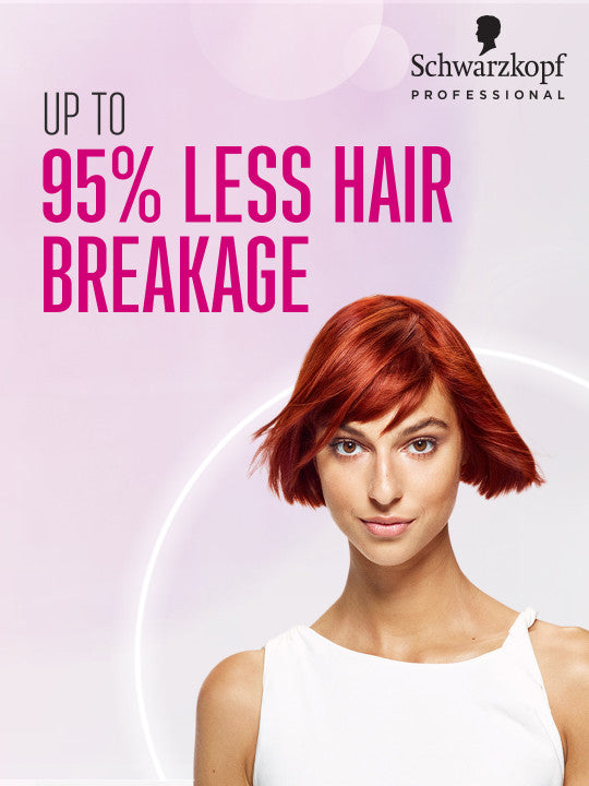 Schwarzkopf Professional BC Bonacure Color Freeze pH 4.5 Hair Mask 450ml