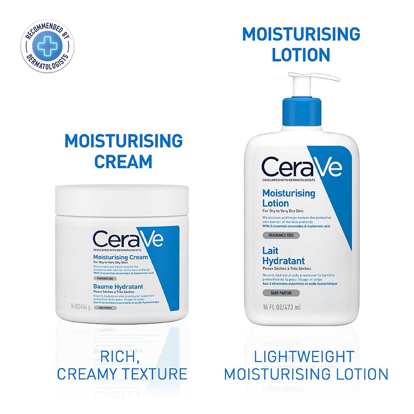 CeraVe Daily Moisturising Lotion with Ceramides and Hyaluronic Acid 16oz