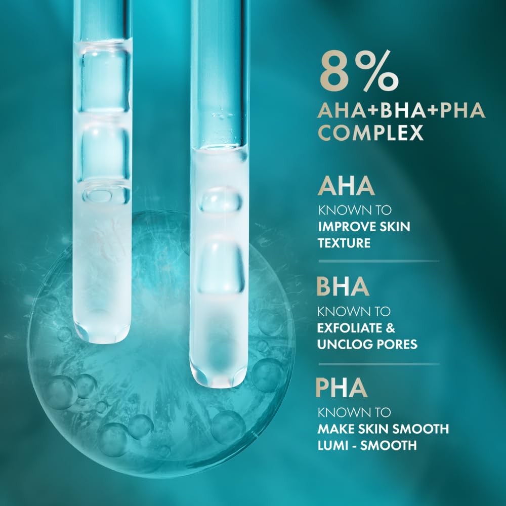 Lakme Lumi Smooth Serum: 8% AHA BHA PHA Complex for Luminous, Even Skin Texture