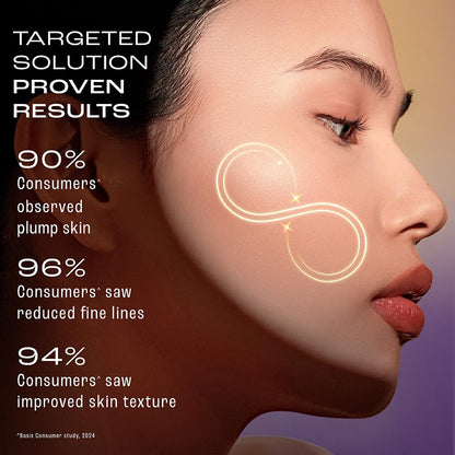 Lakme Youth Infinity Skin Sculpting Night Cream Niacinamide Pro-Retinol, 50g