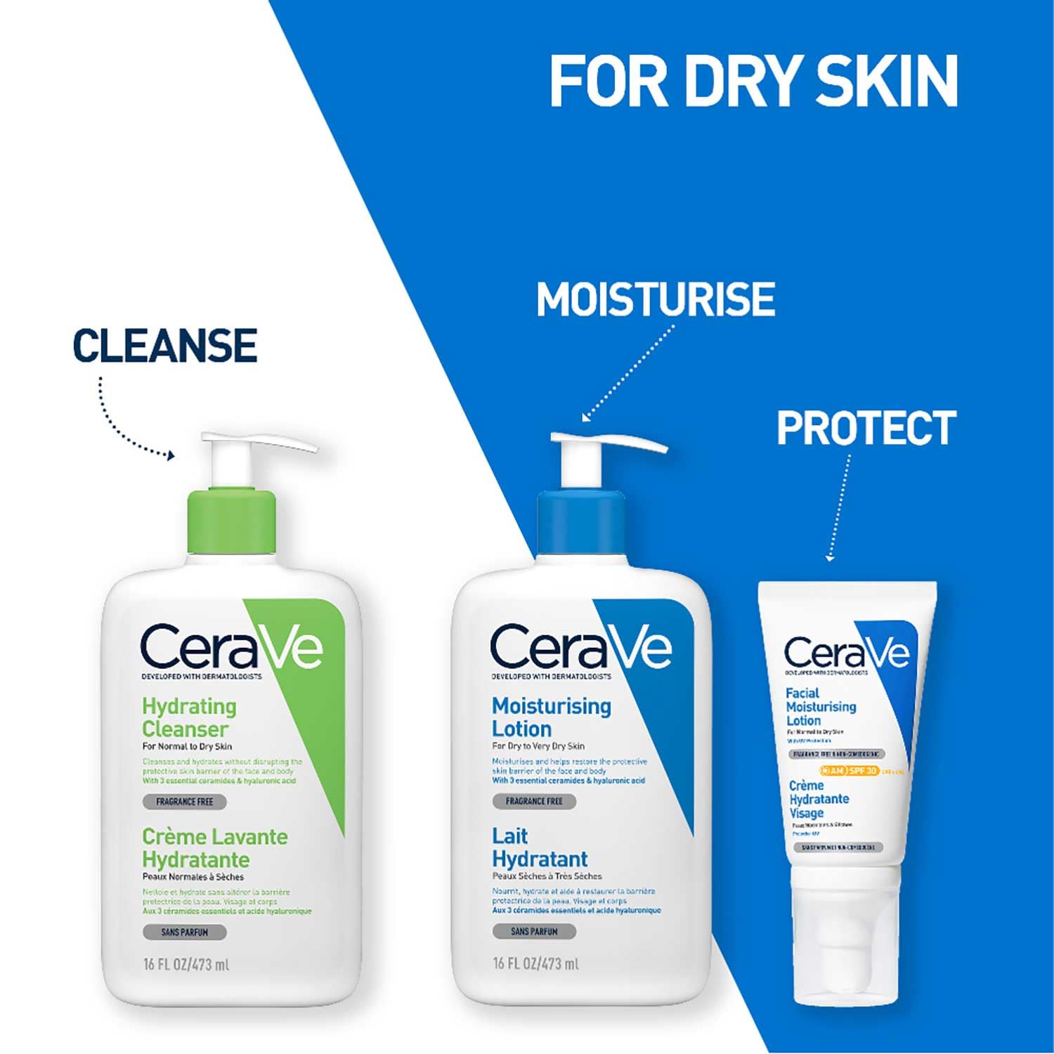 CeraVe Daily Moisturising Lotion with Ceramides and Hyaluronic Acid 16oz