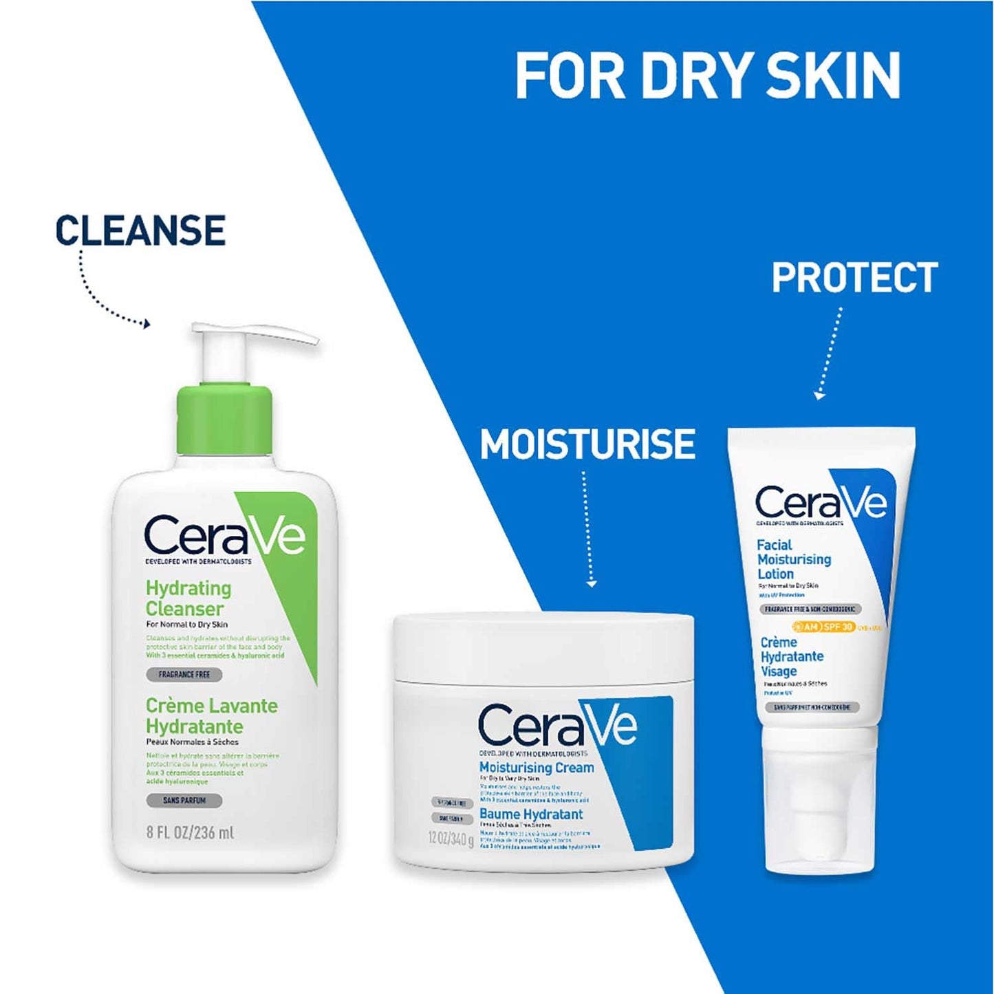 CeraVe Hydrating Facial Cleanser for Normal to Dry Skin