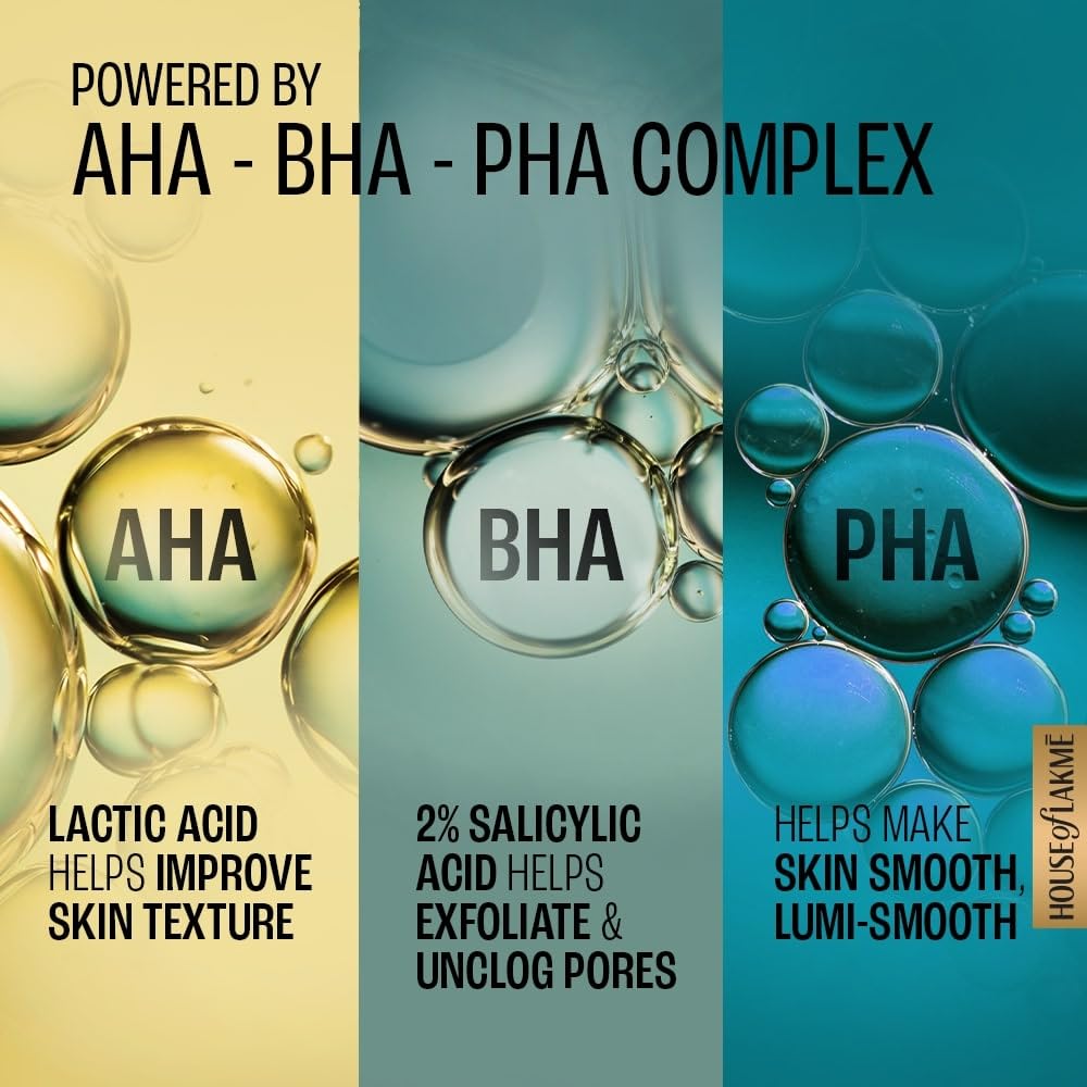 Lakme Lumi Smooth AHA+BHA+PHA+B3 Face Cream to Exfoliate & Unclog Pores, 50G