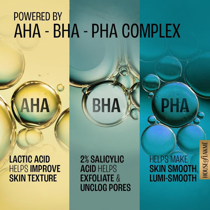 Lakme Lumi Smooth AHA+BHA+PHA+B3 Face Cream to Exfoliate & Unclog Pores, 50G