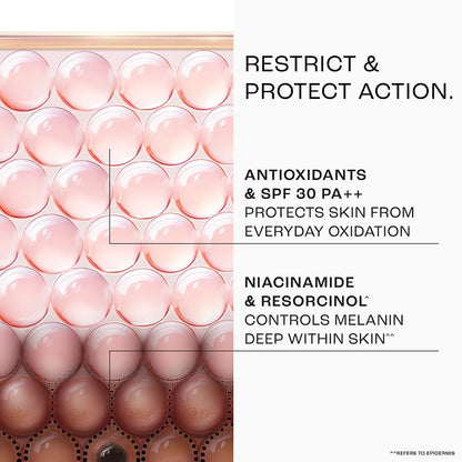 Lakmé Perfect Radiance Pigmentation Treatment Gel SPF 30 Niacinamide Resorcinol Antioxidants 50g