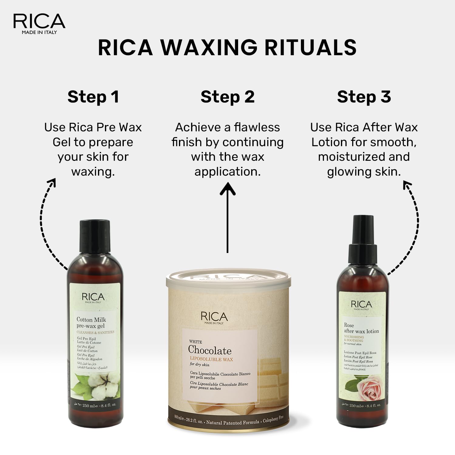 Rica White Chocolate Liposoluble Body Wax for Sensitive Dry Skin