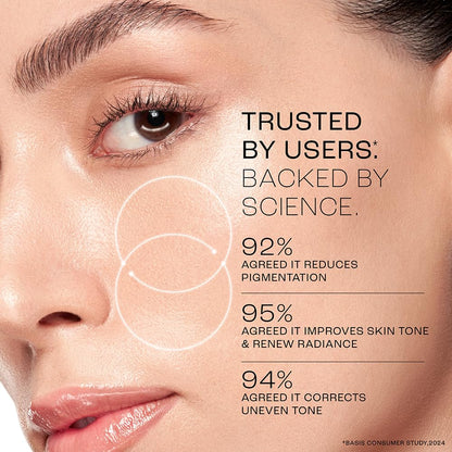Lakmé Perfect Radiance Pigmentation Treatment Gel SPF 30 Niacinamide Resorcinol Antioxidants 50g