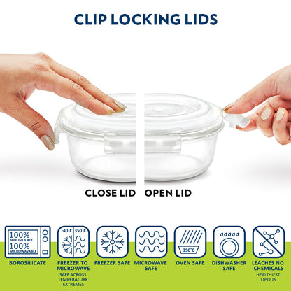 Borosil Pro Borosilicate Glass Lunch Box Set with Bottle