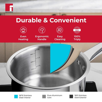 TriPro Tri-Ply Stainless Steel Saucepan, Induction Compatible, Ergonomic Handle