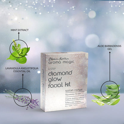 https://cdn.shopify.com/s/files/1/2801/8342/files/Diamond_Glow_Facial_kit_02.jpg?v=1747650130