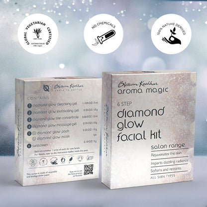 https://cdn.shopify.com/s/files/1/2801/8342/files/Diamond_Glow_Facial_kit_05.jpg?v=1747650130