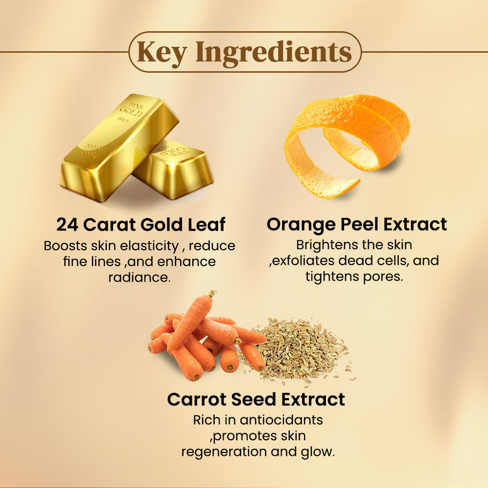 https://cdn.shopify.com/s/files/1/0857/9796/2012/files/F0788_gold-kit-web-4.jpg?v=1759556662