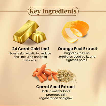 https://cdn.shopify.com/s/files/1/0857/9796/2012/files/F0788_gold-kit-web-4.jpg?v=1759556662