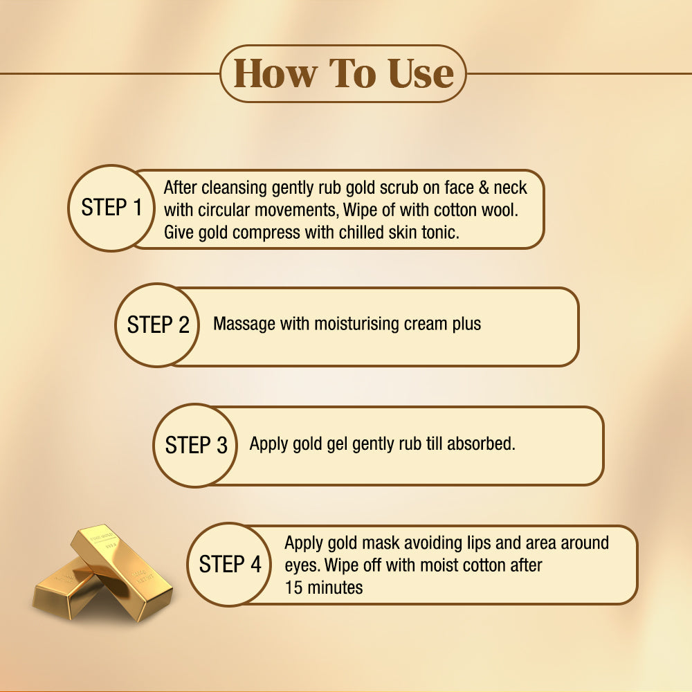 https://cdn.shopify.com/s/files/1/0857/9796/2012/files/F0788_gold-kit-web-5.jpg?v=1759556662