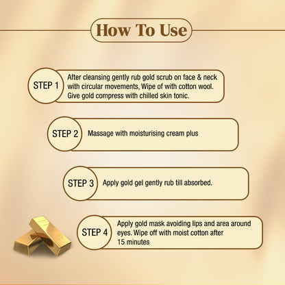 https://cdn.shopify.com/s/files/1/0857/9796/2012/files/F0788_gold-kit-web-5.jpg?v=1759556662