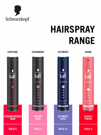 Schwarzkopf Taft Ultimate Hair Spray Crystal Shine Mega Hold 250ml