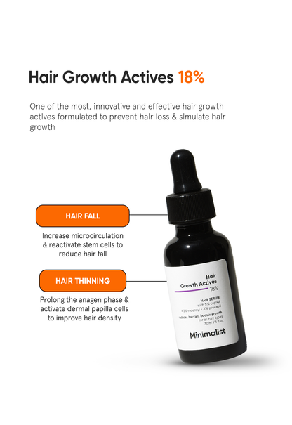 Minimalist Hair Growth Actives 18% Serum with Redensyl and Capixyl