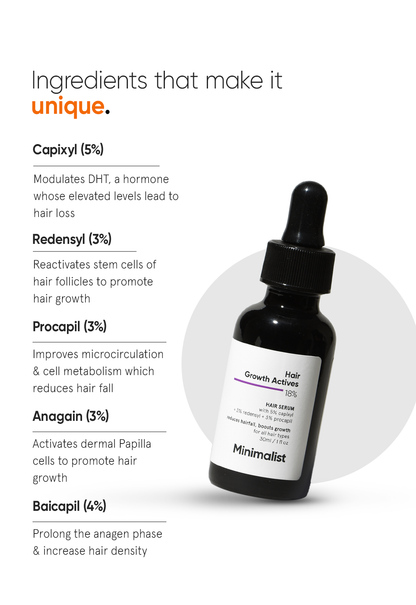 Minimalist Hair Growth Actives 18% Serum with Redensyl and Capixyl