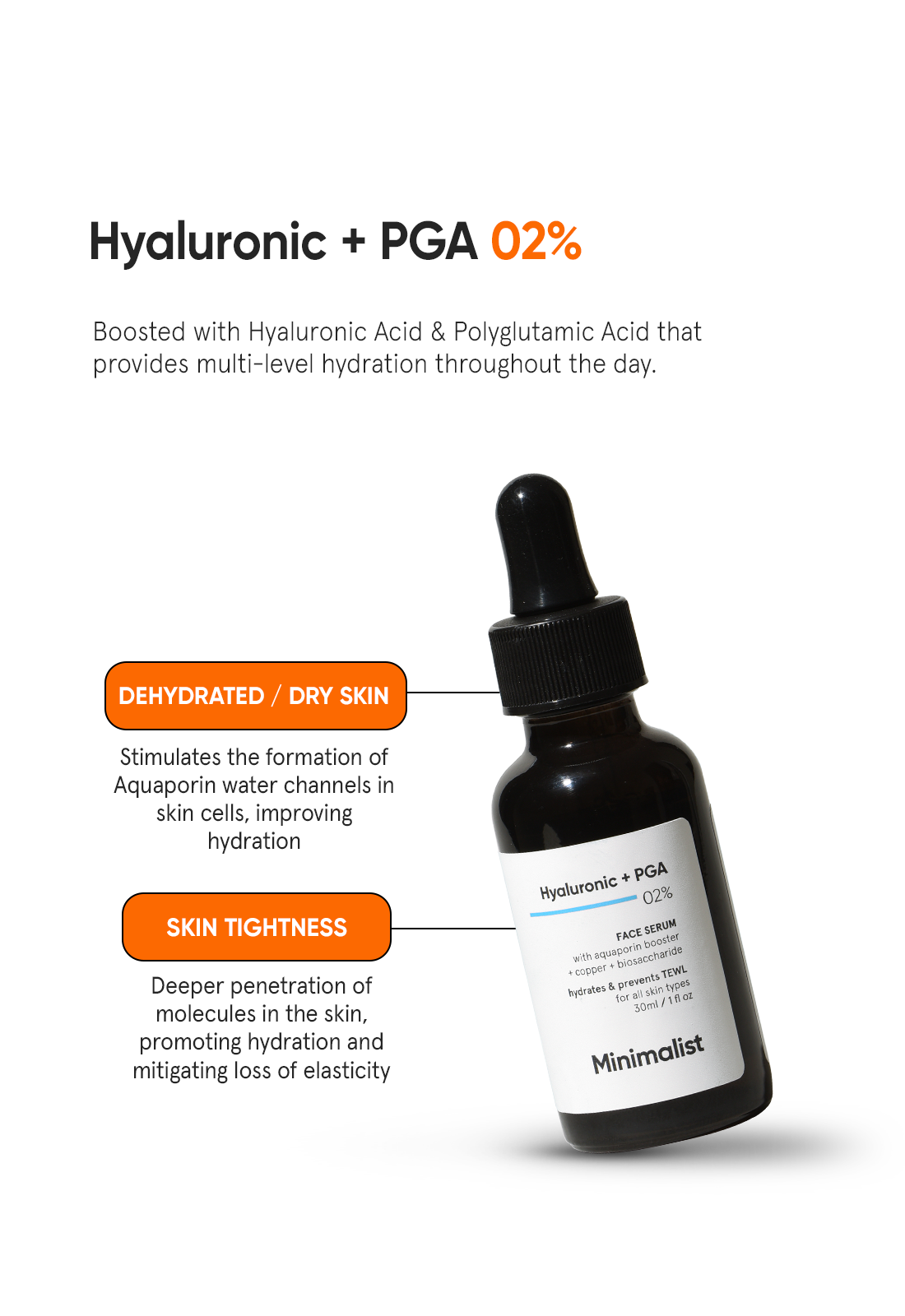 Minimalist Hyaluronic Acid and PGA 2 Percent Hydrating Face Serum