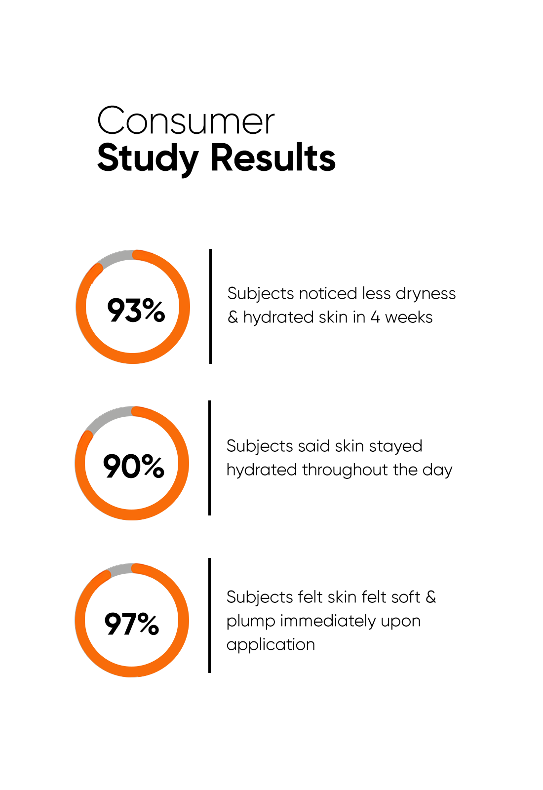 Minimalist Hyaluronic Acid and PGA 2 Percent Hydrating Face Serum