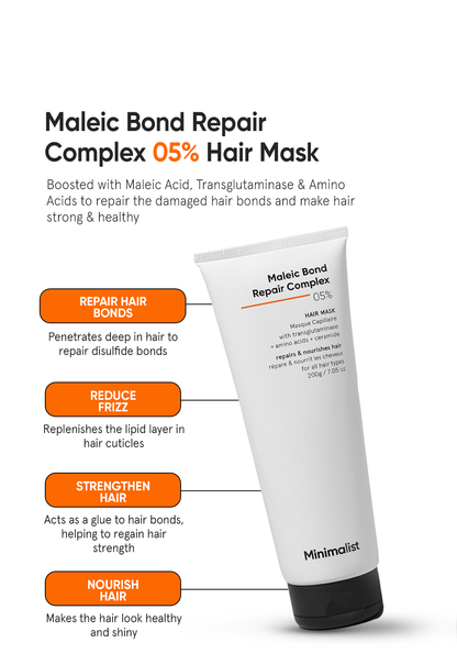 Minimalist Maleic Bond Repair Complex 5% Mask for Damaged Hair