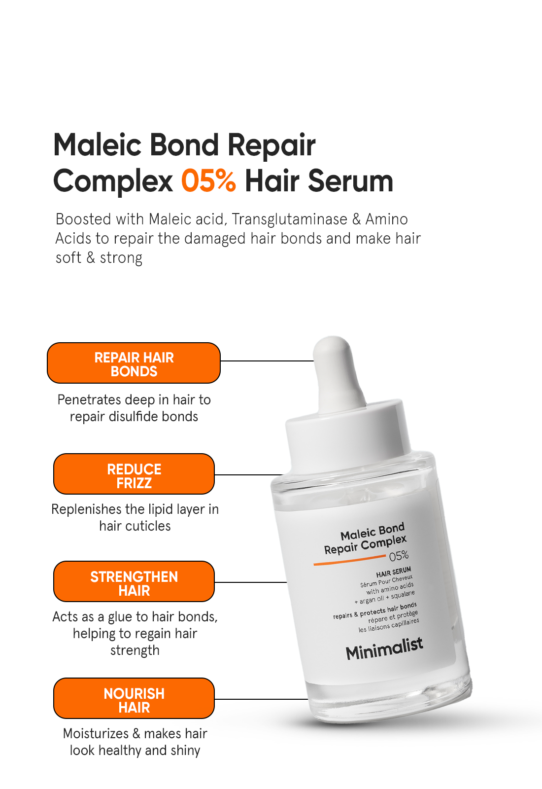 Minimalist Maleic Bond Repair Complex 5% Hair Repair Serum for Damaged Hair