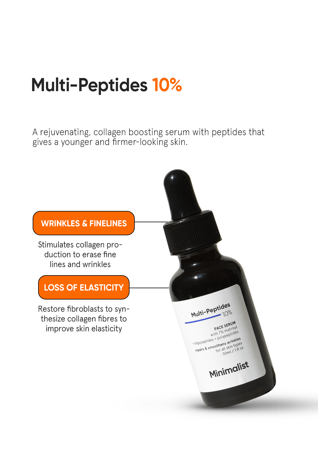 Minimalist Multi-Peptide Face Serum with 7% Matrixyl 3000
