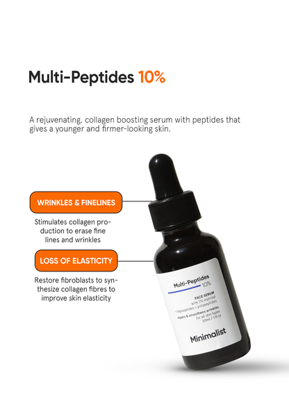 Minimalist Multi-Peptide Face Serum with 7% Matrixyl 3000