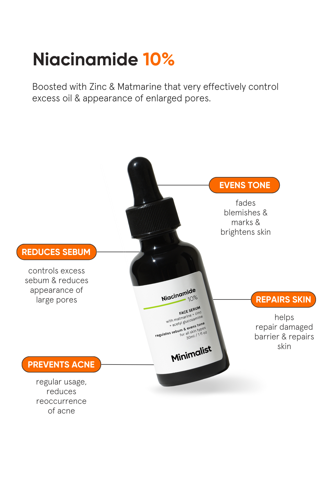 Minimalist Niacinamide 10% Face Serum for Oil Control and Pores