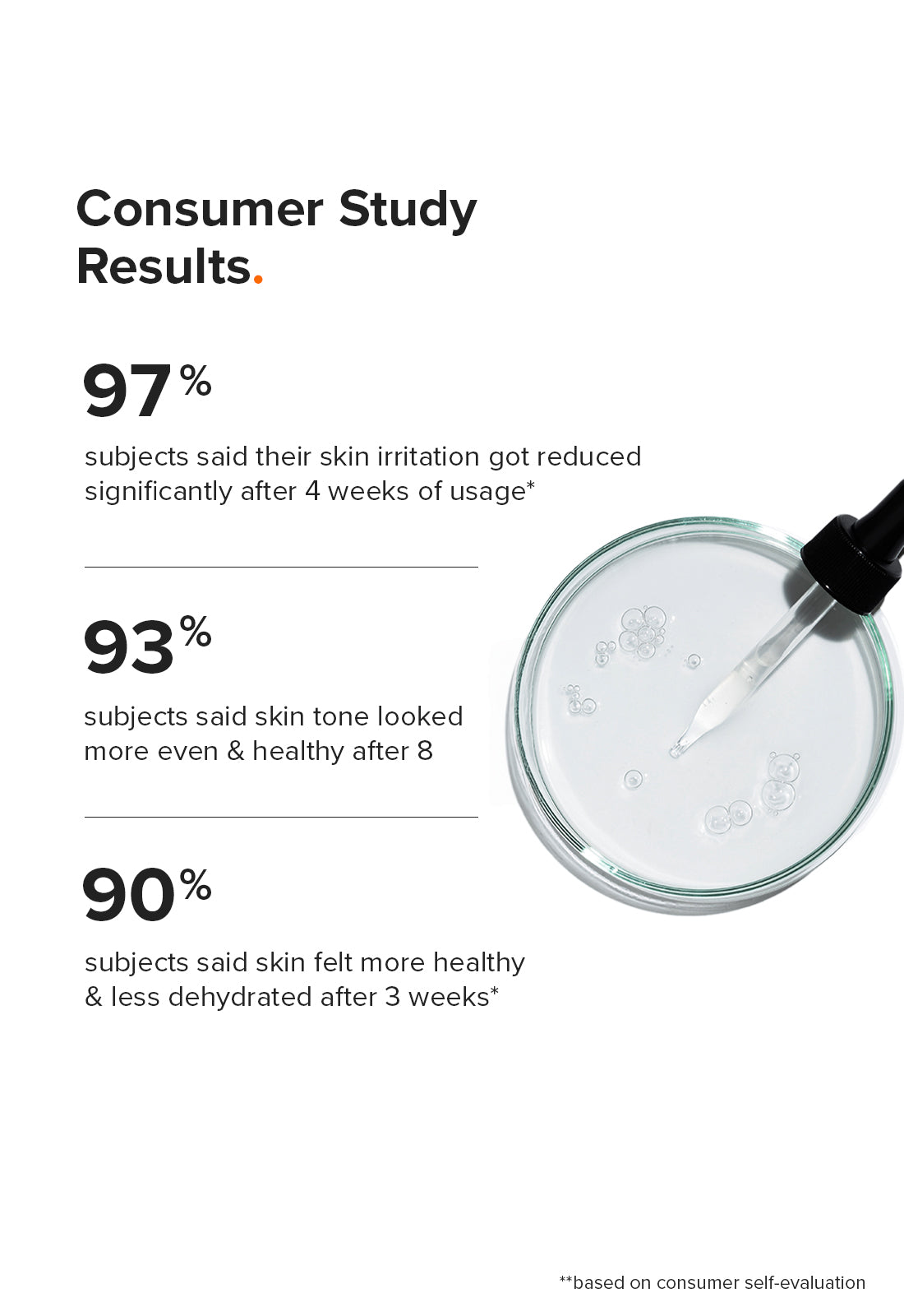 Minimalist Niacinamide 5% Hydrating Face Serum for Sensitive Skin Repair