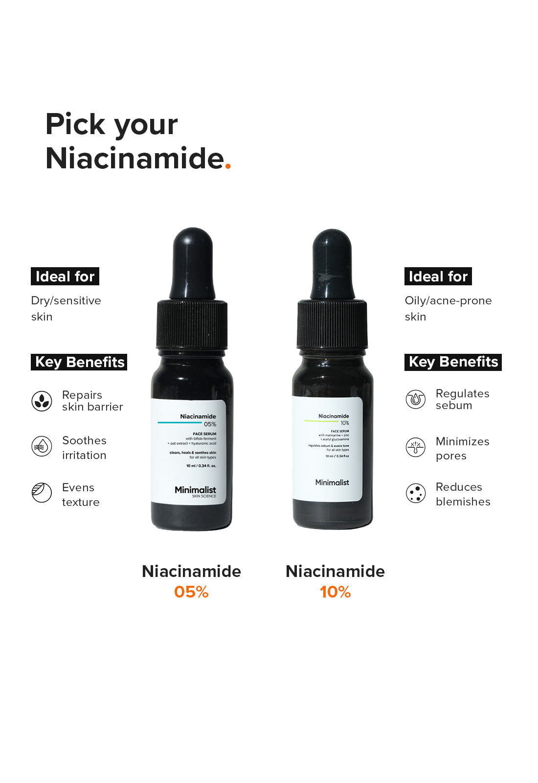 Minimalist Niacinamide 5% Hydrating Face Serum for Sensitive Skin Repair
