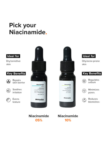Minimalist Niacinamide 5% Hydrating Face Serum for Sensitive Skin Repair