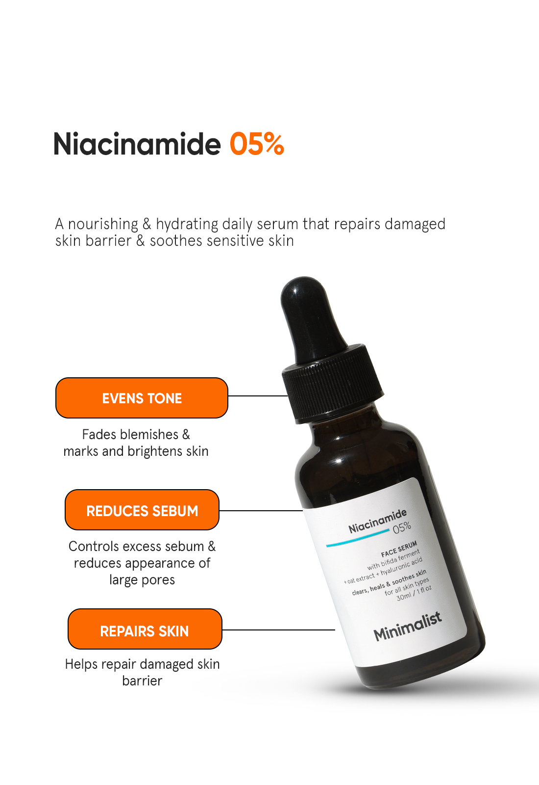 Minimalist 5% Niacinamide Serum with Hyaluronic Acid for Sensitive Skin