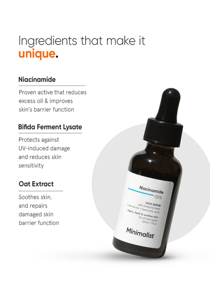 Minimalist 5% Niacinamide Serum with Hyaluronic Acid for Sensitive Skin