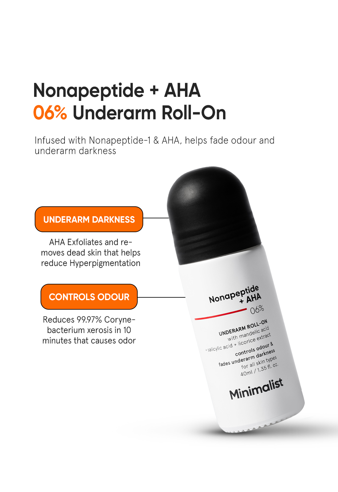 Minimalist Nonapeptide AHA 6% Underarm Roll On Deodorant For Brightening
