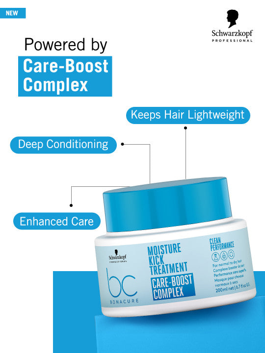 Schwarzkopf Professional Bonacure Moisture Kick Hair Mask with Glycerol 200ml