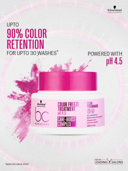 Schwarzkopf Professional BC Color Freeze pH 4.5 Hair Treatment Mask