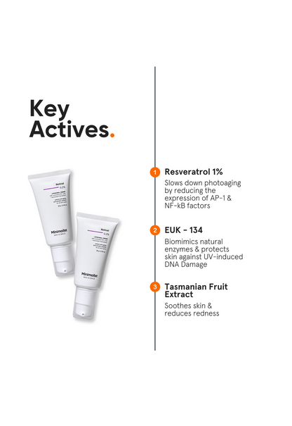 Minimalist Retinal 0.2% Liposomal Anti-Aging Night Cream For Wrinkles