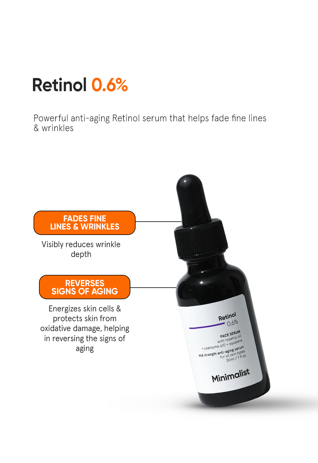 Minimalist Anti-Aging Retinol 0.6% Serum with Q10 and Squalane