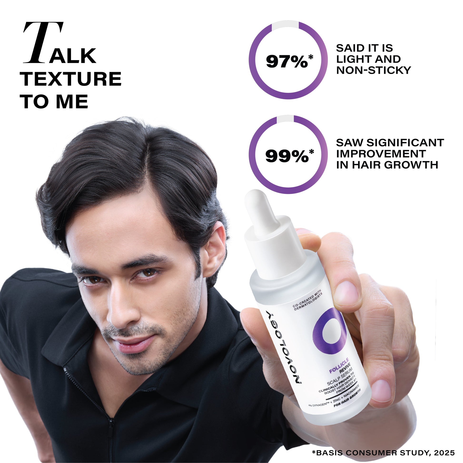 Novology Follicle Revive Hair Growth Serum with 4% Dynagen