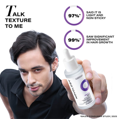 Novology Follicle Revive Hair Growth Serum with 4% Dynagen